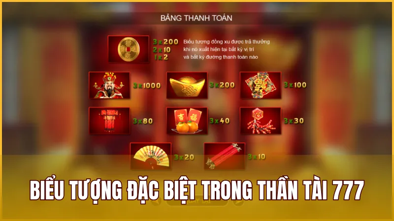 Hệ thống các biểu tượng đặc biệt trong game nổ hũ đổi thưởng 777 Thần Tài