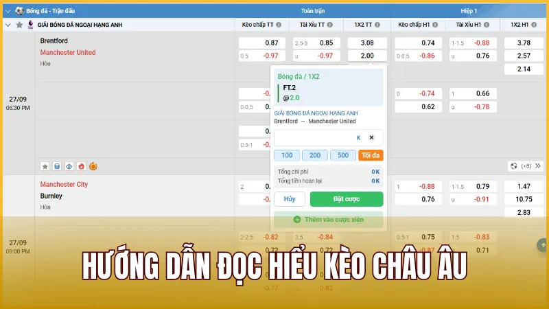 Hướng dẫn chi tiết về cách đọc bảng Kèo Châu Âu tại nhà cái