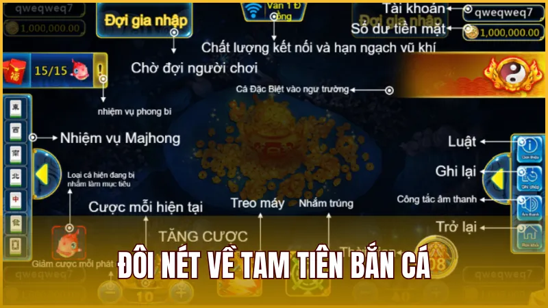 Tam Tiên Bắn Cá, còn được biết đến với tên quốc tế Gods Slash Fish