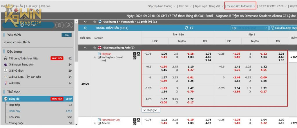 Cách tính kèo âm